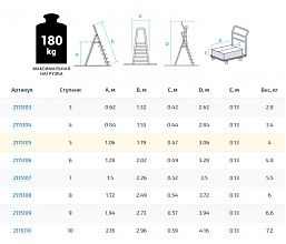 Стремянка алюминиевая с органайзером NV2115.3