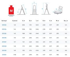 Профессиональная алюминиевая стремянка с органайзером NV3115.5