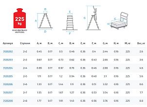 Профессиональная двухсторонняя алюминиевая стремянка NV3120.7